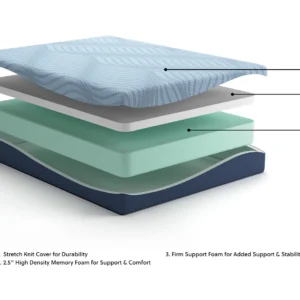 IMG_3341 ASM205 Peak 2.0 10" Memory Foam