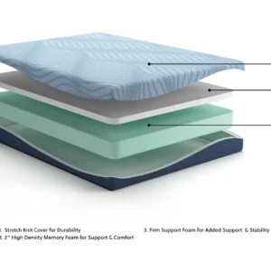 IMG_3374 ASM204 Peak 8" Memory Foam