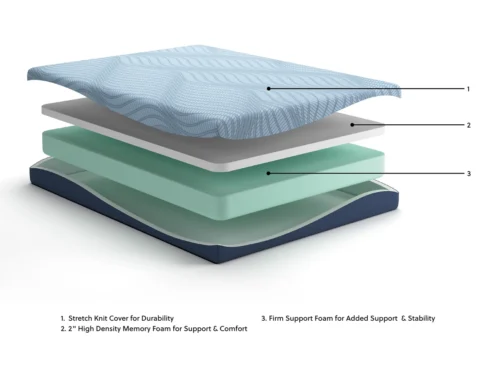 IMG_3374 ASM204 Peak 8" Memory Foam